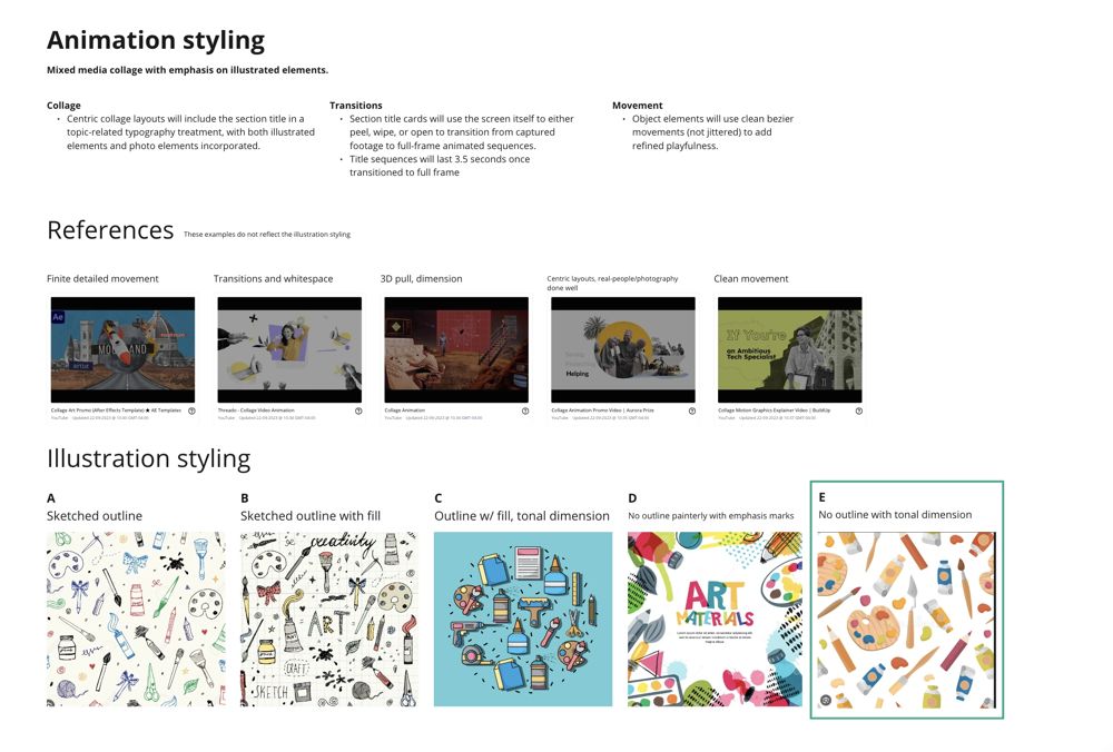 National Parks Service YCC process
